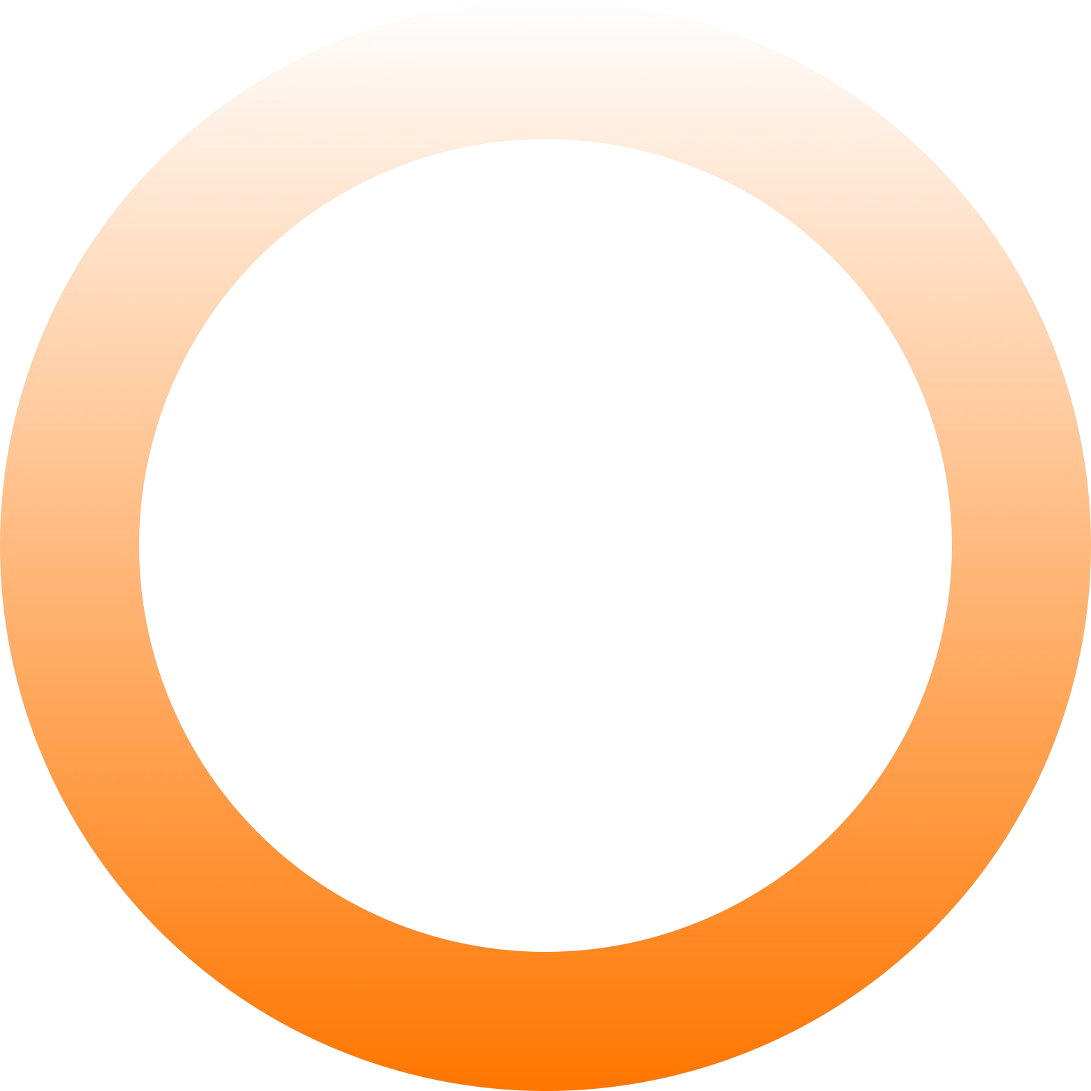 circle1